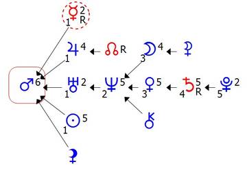 formula_dushi.jpg